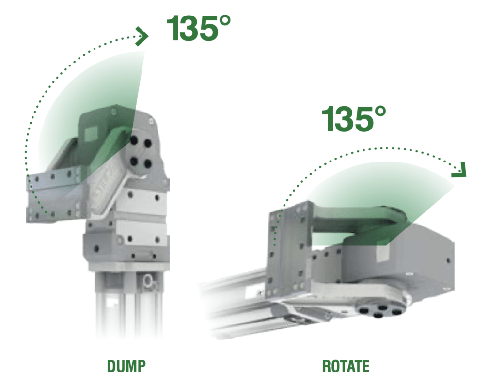 Pneumax S.p.A. - 135 degrees angle - Dumping and Rotating Equipment for Automotive Production - 135 degrees - เดือยหมุน - Flutech Thailand