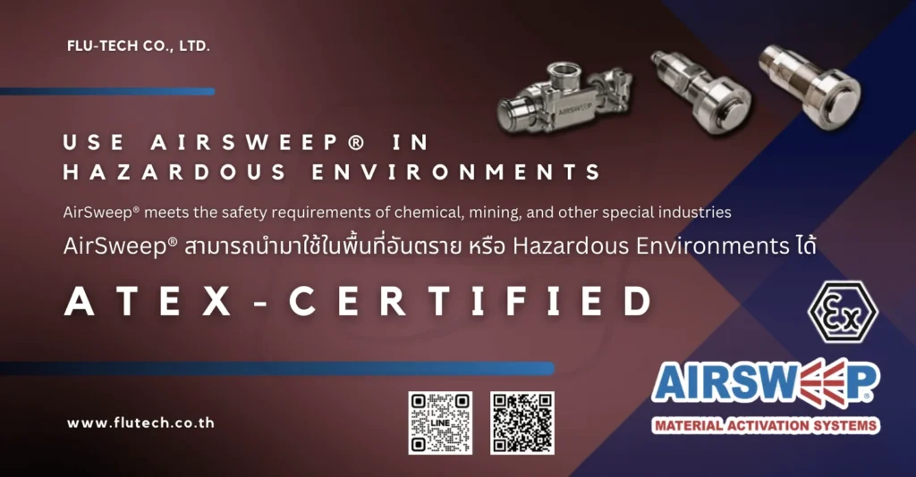 Use AirSweep® in Hazardous Environments Explosion-Proof ATEX Ex - flutech.co.th - กันระเบิด