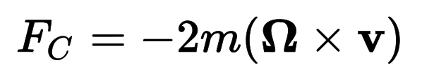 สมการ Equation / สูตร Formula Coriolis force (แรงกอรียอลิส) แสดงการเคลื่อนที่ของวัตถุบนผิวโลก