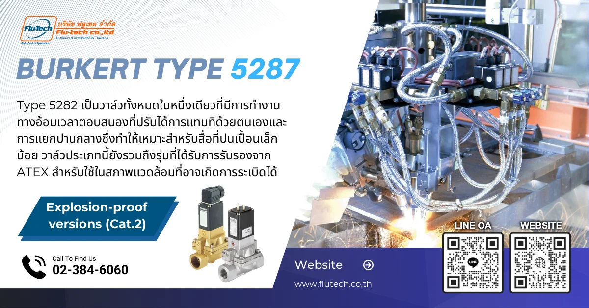 การทำงานของโซลินอยด์วาล์ว รุ่น 5282 จาก Burkert