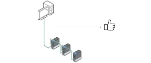 Bürkert Ethernet concept - Burkert Thailand Distributor Flu-Tech Co., Ltd. - @flutech.co.th