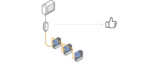 Bürkert system bus concept - Burkert Thailand Distributor Flu-Tech Co., Ltd. - @flutech.co.th