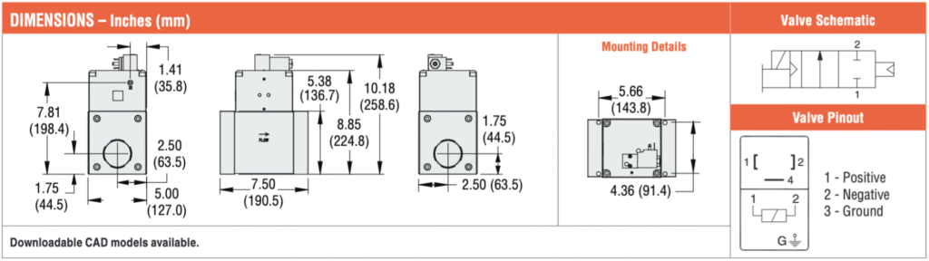 Ross Controls USA - STANDARD - DIMENSIONS – Inches (mm) - SPECIFICATIONS - 2/2 NORMALLY CLOSED VALVES - Flutech Co., Ltd.