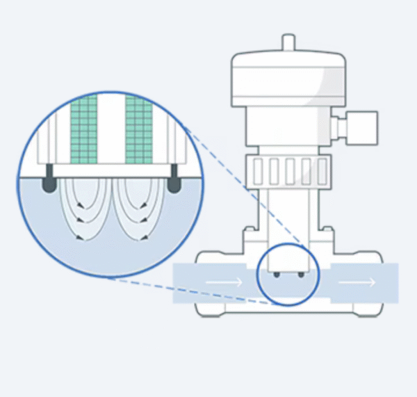 Insertion EMFs - Electromagnetic Insertion Flowmeter - Burkert Thailand Authorized Distributor - Flutech.co.th